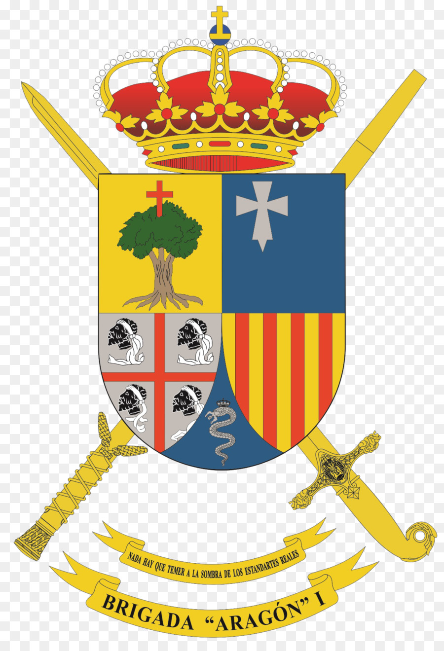 Brigada Aragón 1，Militar PNG