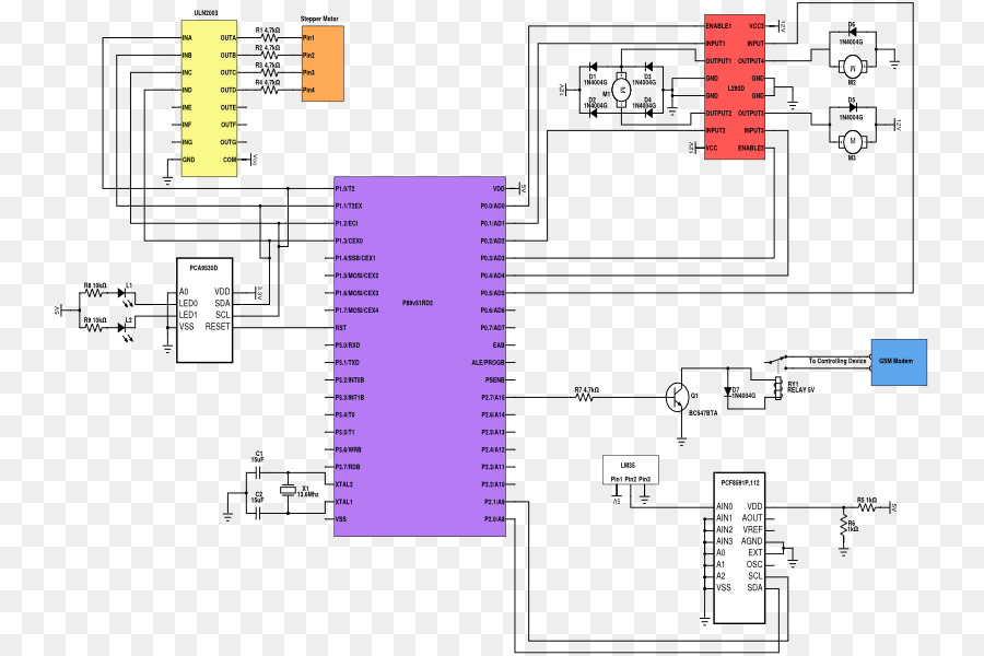 Sistema，Sistema De Control PNG