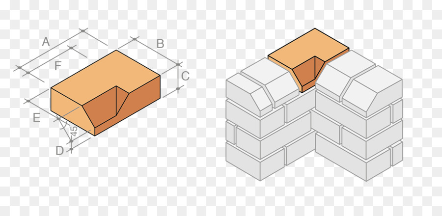 Ladrillo，Papel PNG