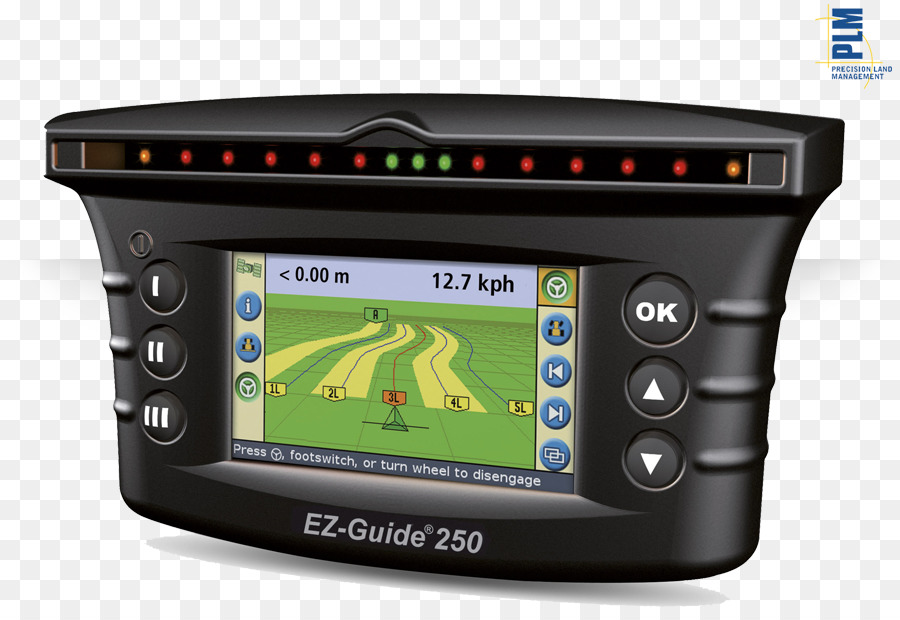 Trimble，Sistema PNG