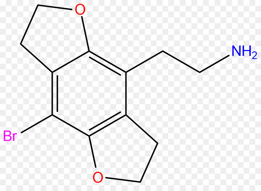 Clorotalonil，La Investigación PNG