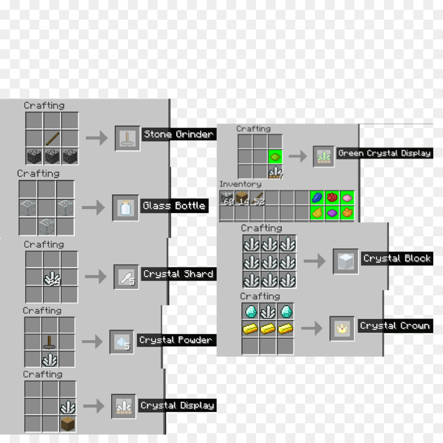 Plan De Piso，Ingeniería PNG