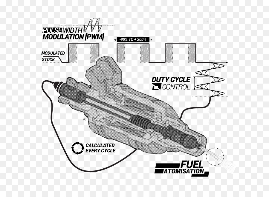 Ktm，Automóvil De Bajaj PNG