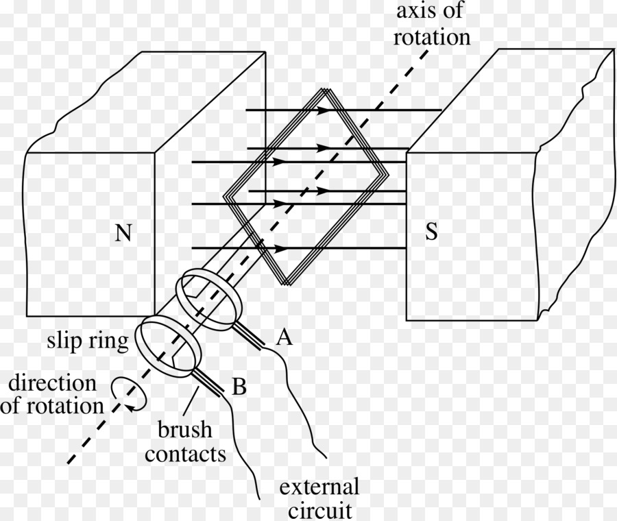 Diagrama Del Generador Electrico，Imán PNG