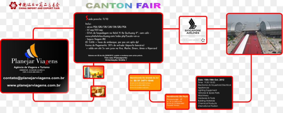 La Feria De Cantón，Electrónica PNG