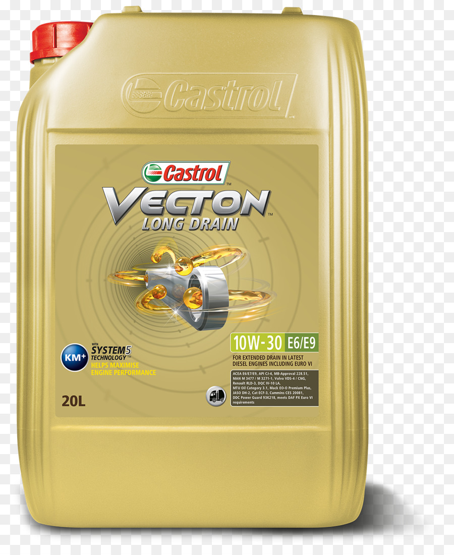 Aceite De Motor，Castrol PNG