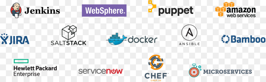 Devops，Amazon Web Services PNG