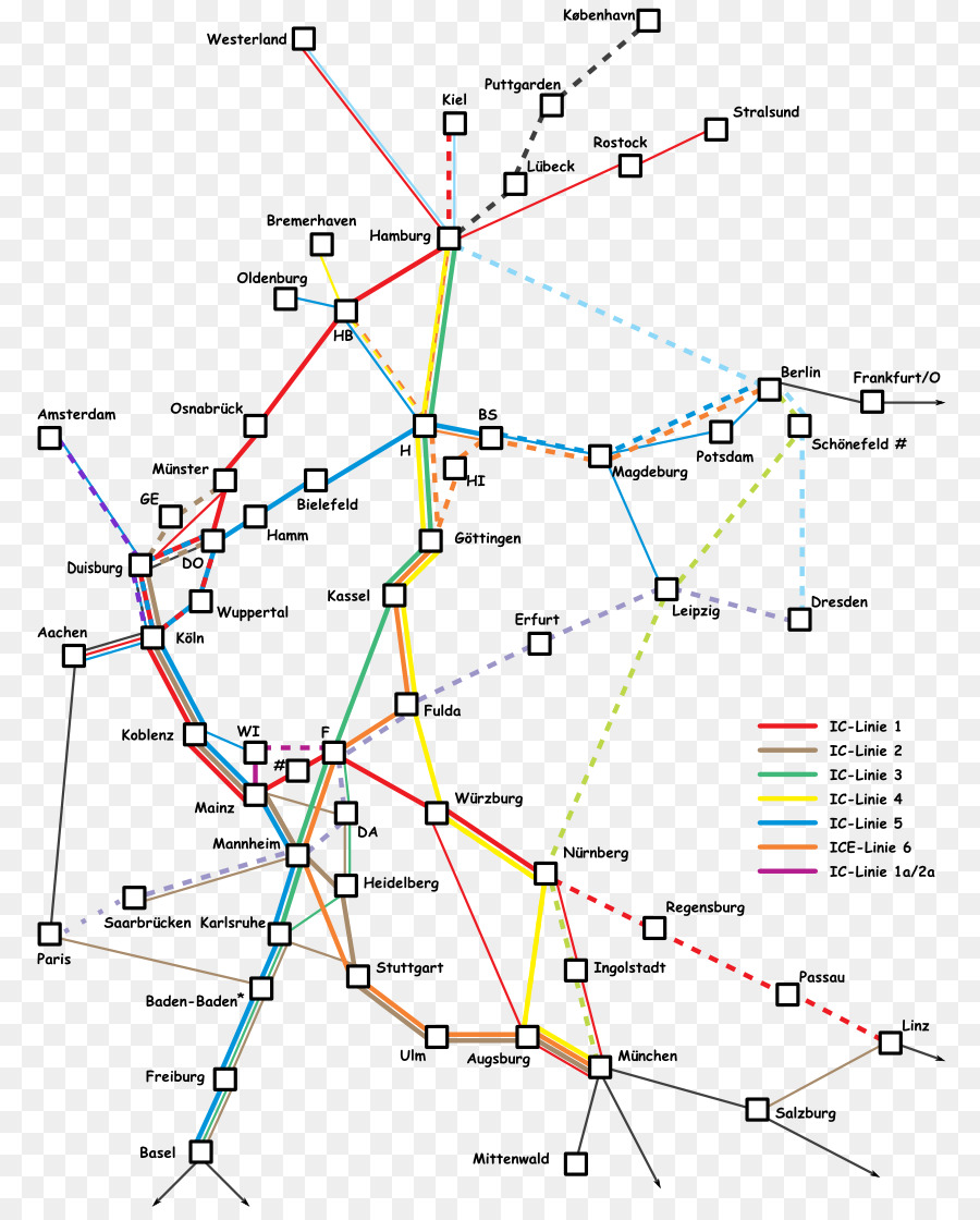 Mapa，Tren PNG