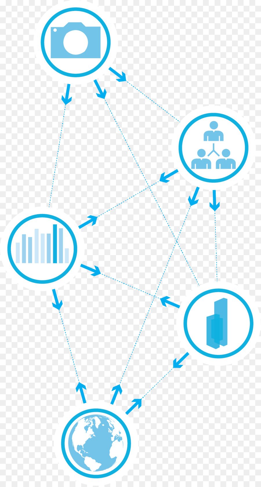 Insight，La Inteligencia PNG