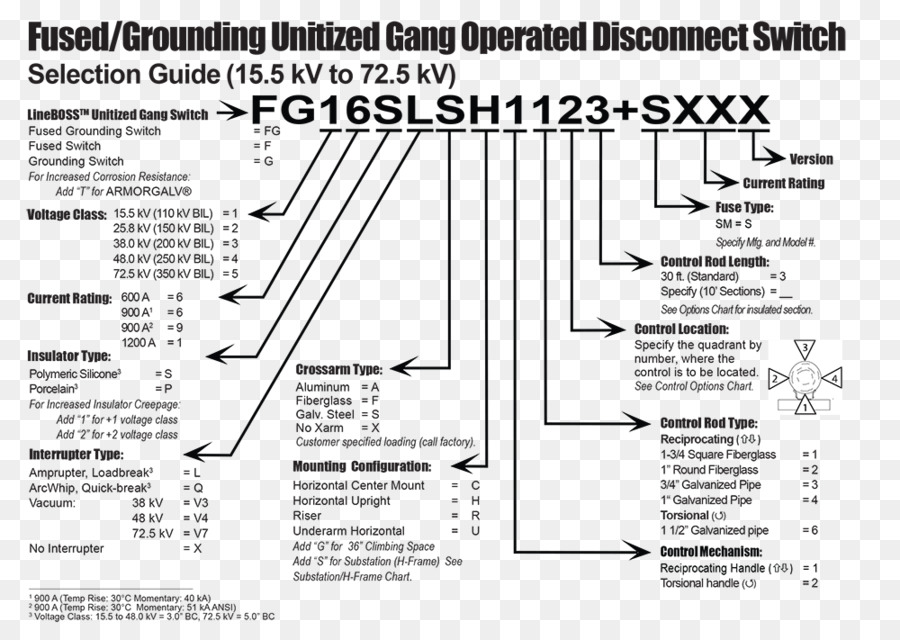 Suelo，Diagrama De PNG