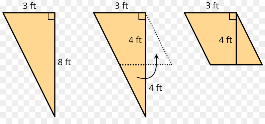 Formas Geométricas，Triángulo PNG