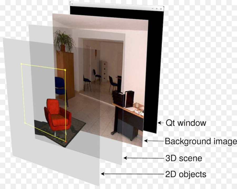 Servicios De Diseño Interior，Muebles PNG