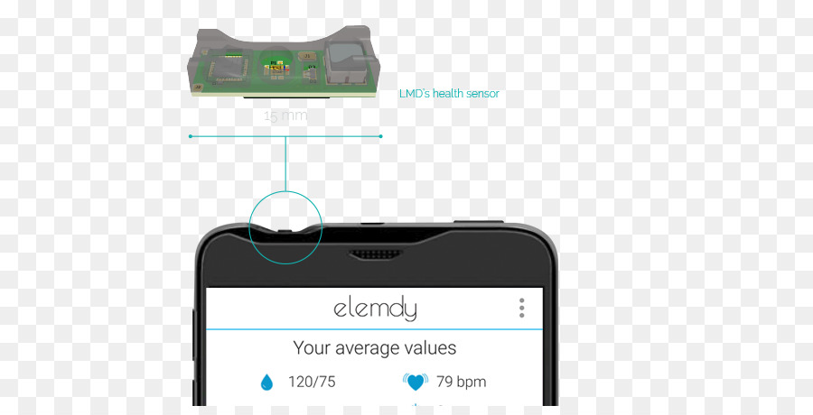 Smartphone，Electrónica PNG