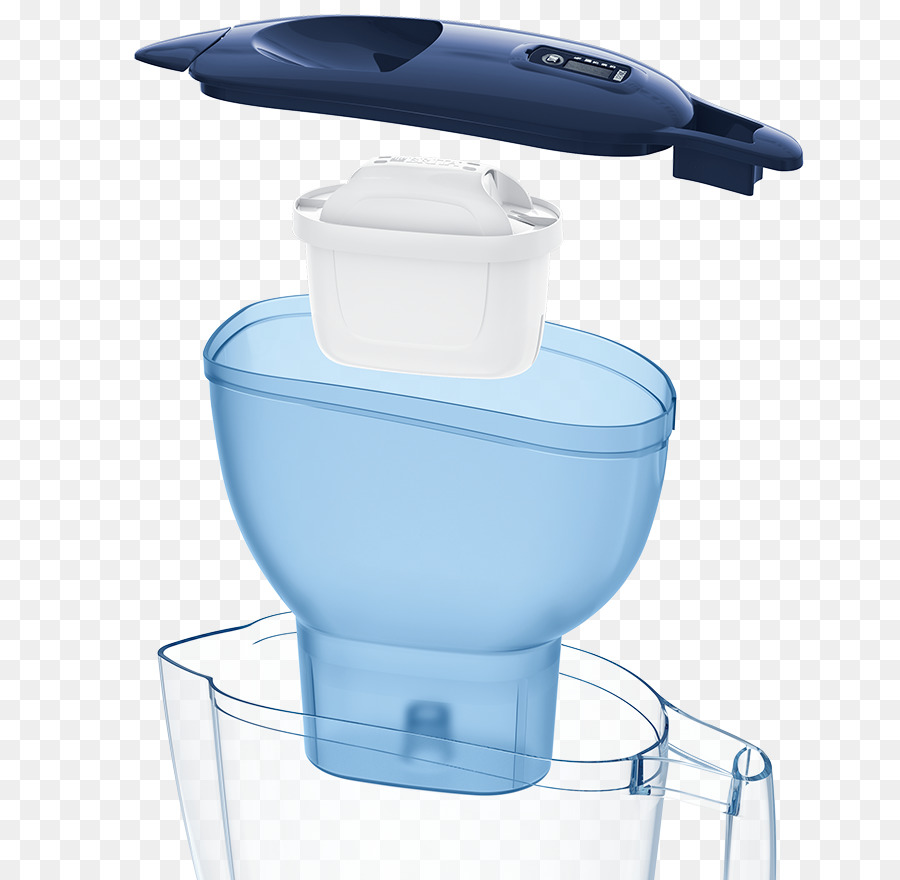 Brita Gmbh，Agua PNG