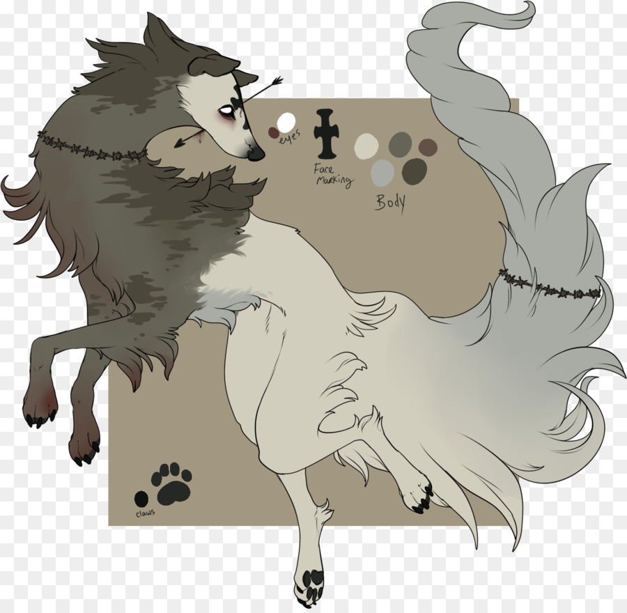 Gato，Perro PNG