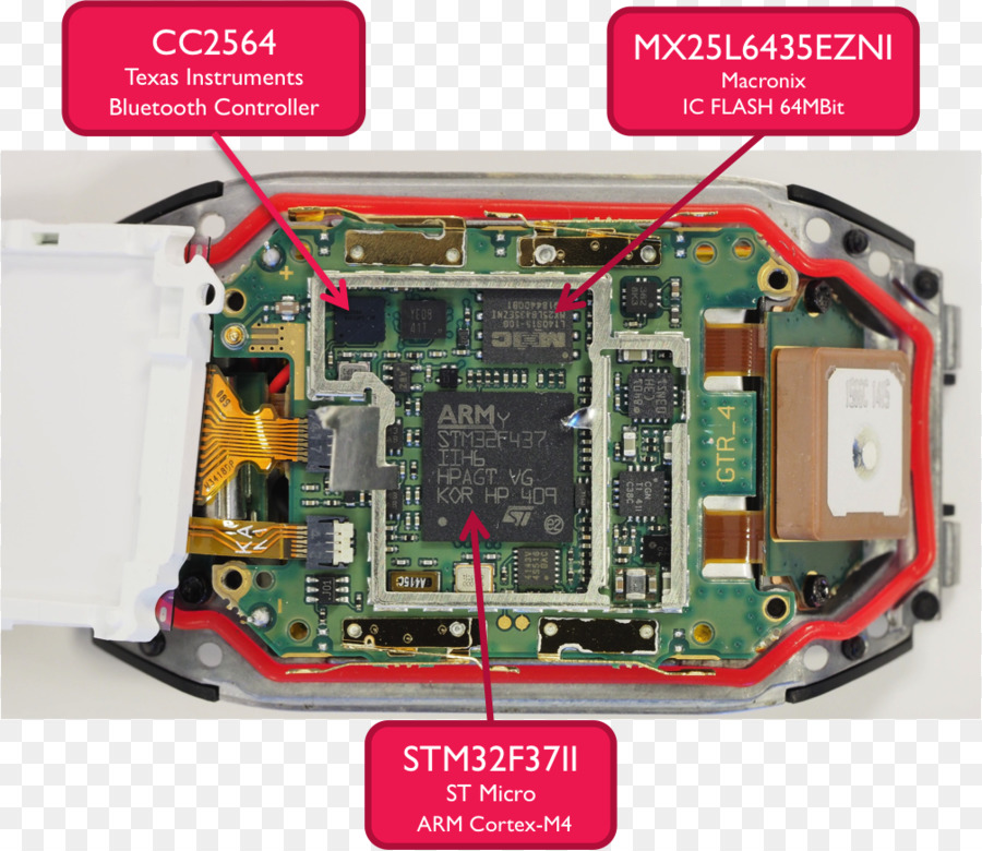 Tarjetas De Sintonizador De Tv Adaptadores，El Hardware De La Computadora PNG