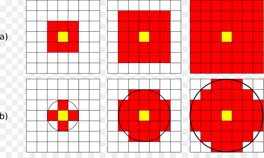 Forma Geométrica，Forma PNG