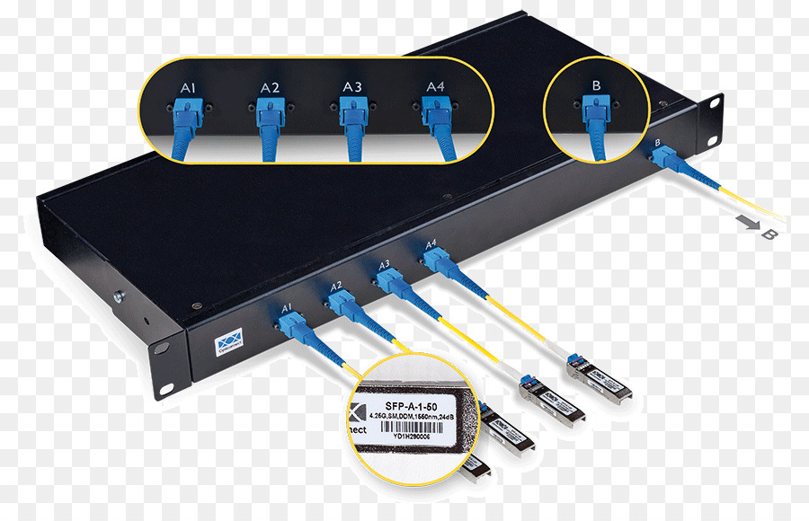 Componente Electrónico，Tecnología PNG