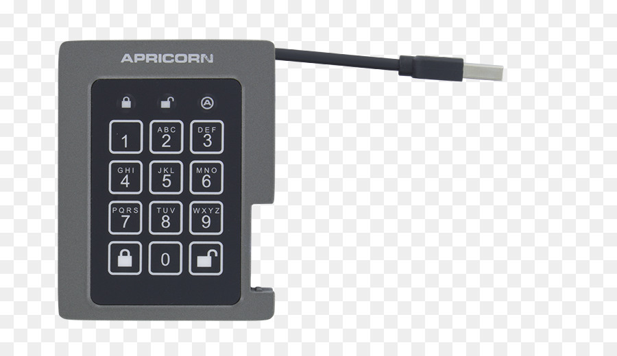 Teclados Numéricos，Apricorn Inc PNG