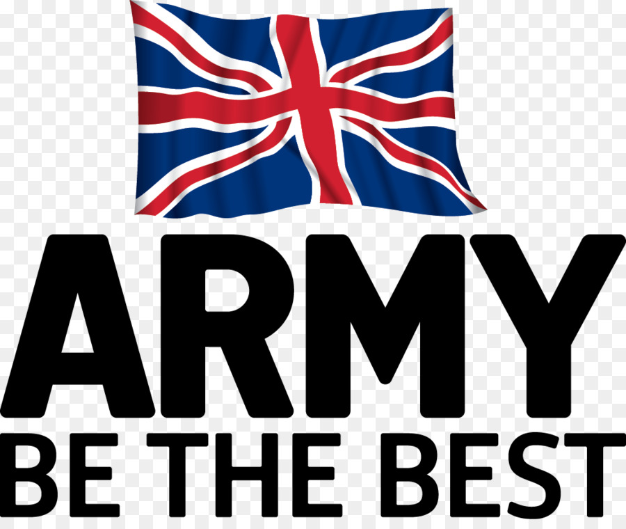 Reino Unido，Ejército PNG