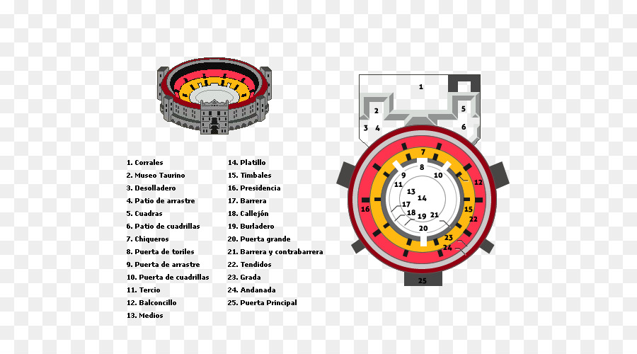 Marca，La Historieta PNG