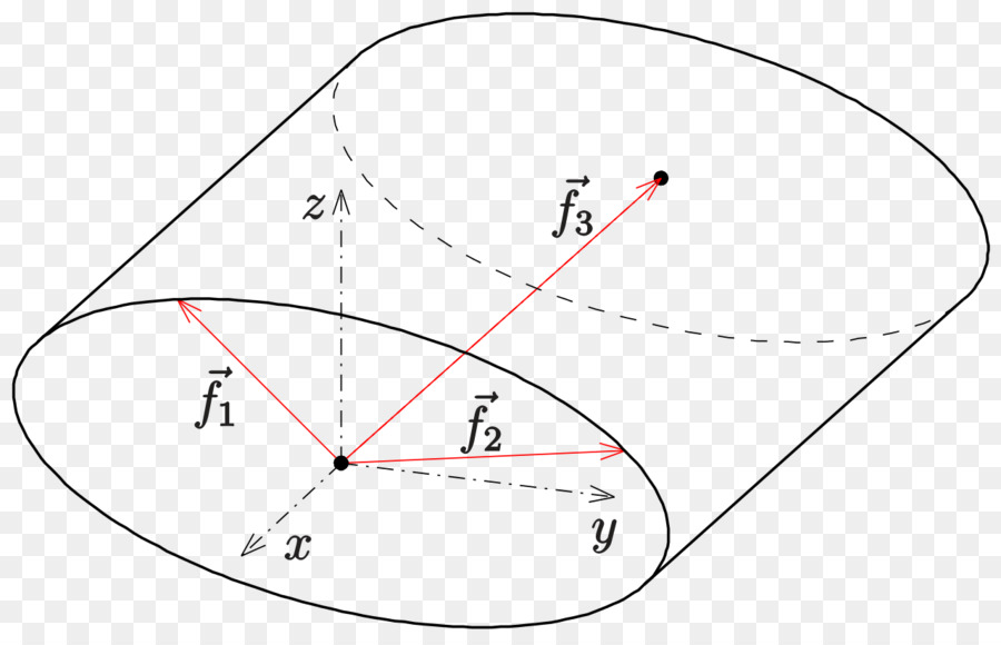 Diagrama De Elipse，Matemáticas PNG