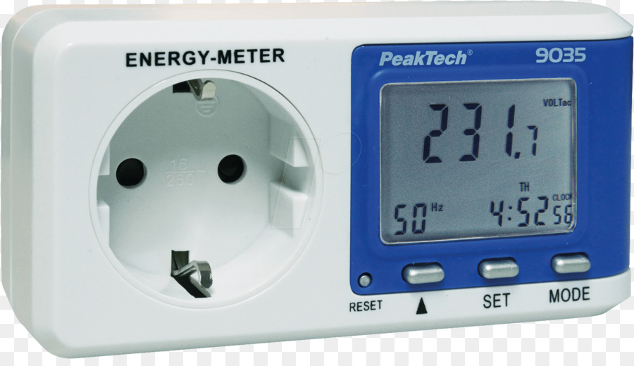 Medidor De Electricidad，La Energía PNG