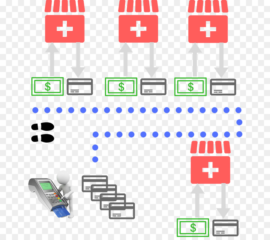 Lavado De Dinero，Tarjeta De Crédito PNG