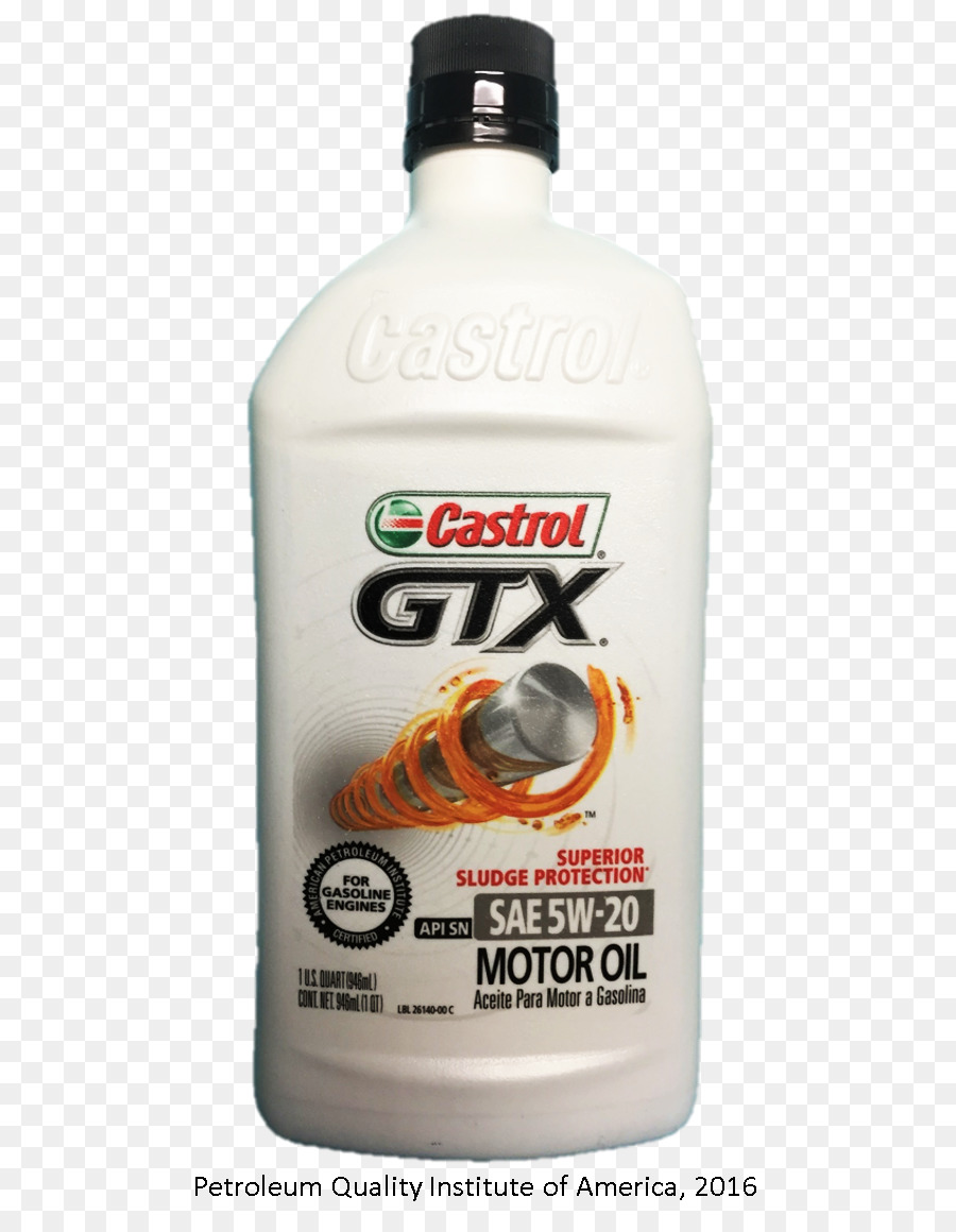 Coche，Castrol PNG