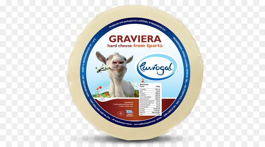 Los Productos Lácteos，Animal PNG