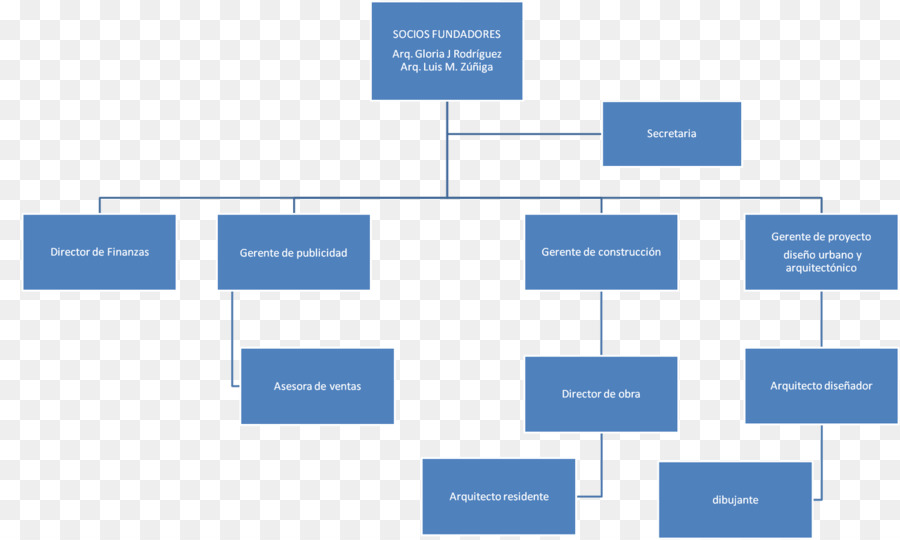 Marca，Diagrama De PNG