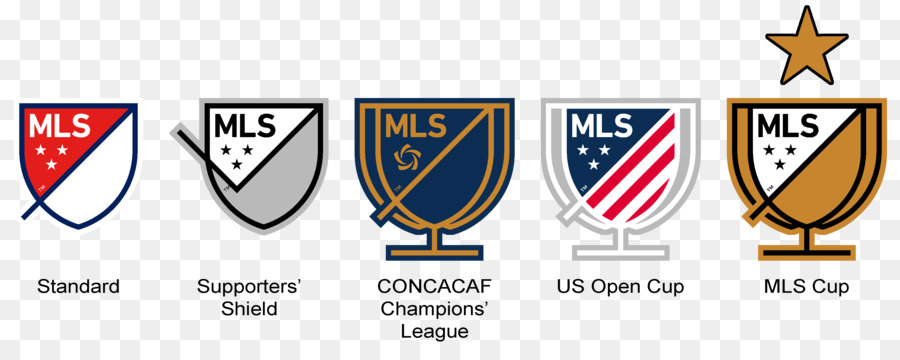 Mls，Logotipo PNG