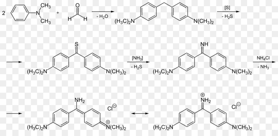 Estructura Química，Química PNG