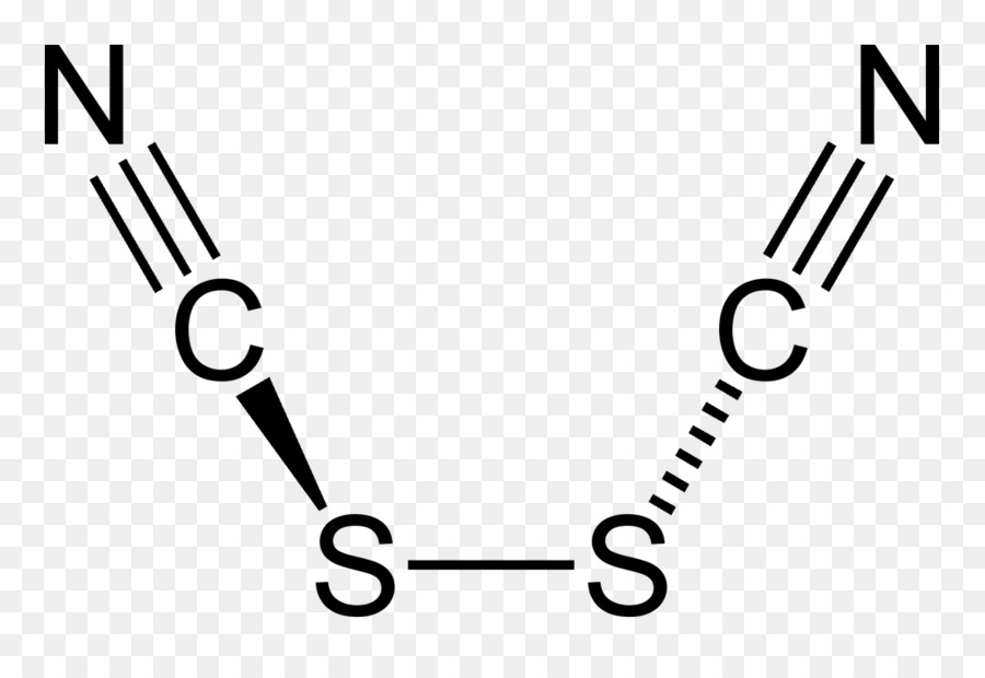 Pseudohalogen，Thiocyanogen PNG