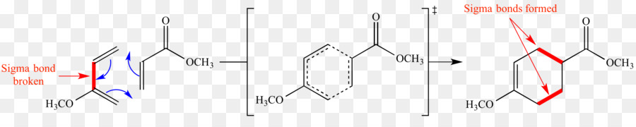 Reacción De Perkin，Químico PNG