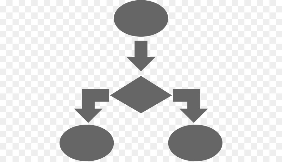 Diagrama De Flujo，Proceso PNG