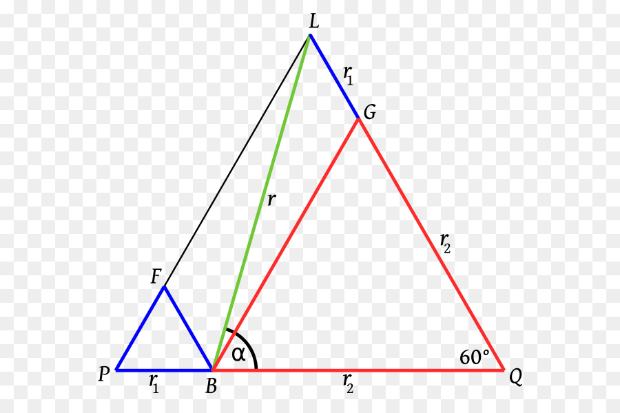 Punto，Punto De Lagrange PNG