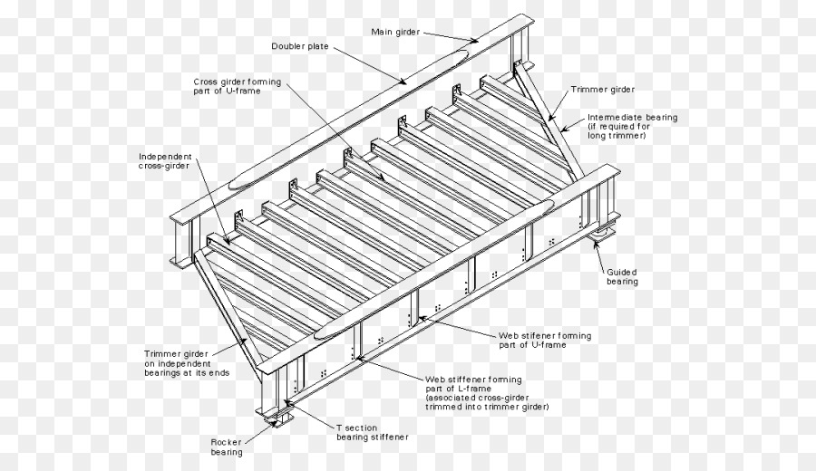 Estructura Del Puente，Ingeniería PNG