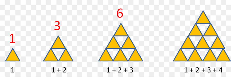 Triángulo，Triangular Número PNG