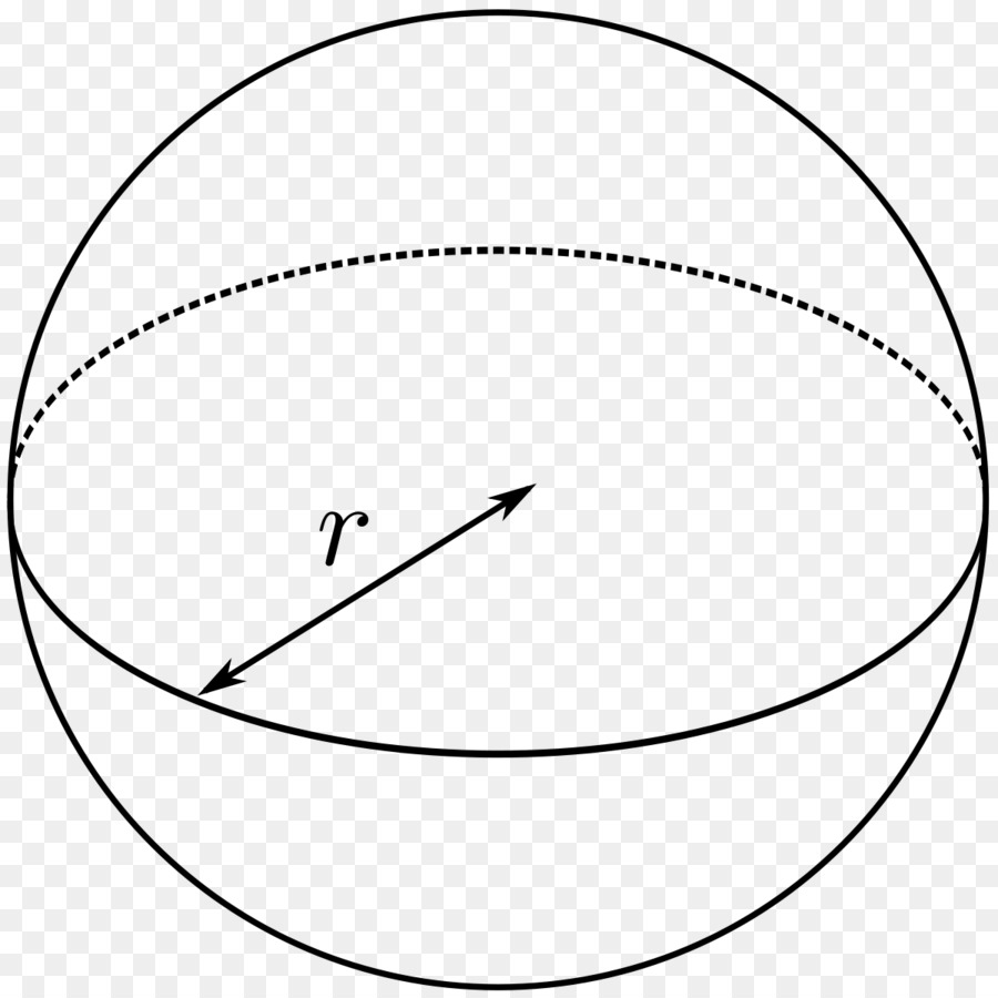 Esfera，La Geometría PNG