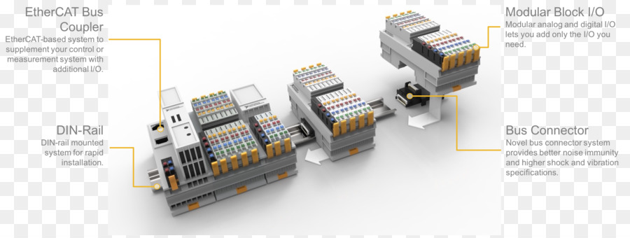 El Componente Electrónico De La，Electrónica PNG