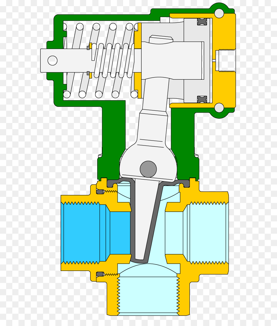 Máquina，La Tecnología PNG