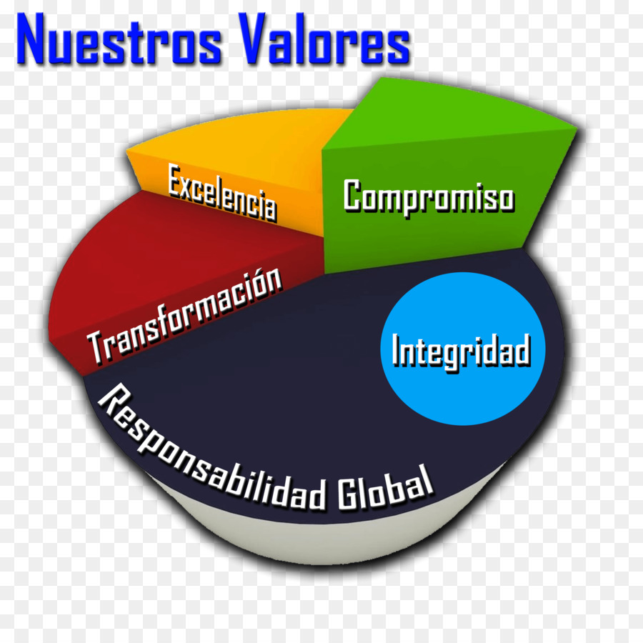 Valor，La Honestidad PNG