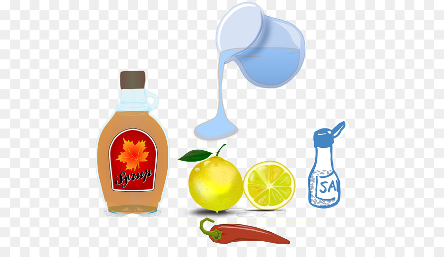 Master Cleanse，Desintoxicación PNG