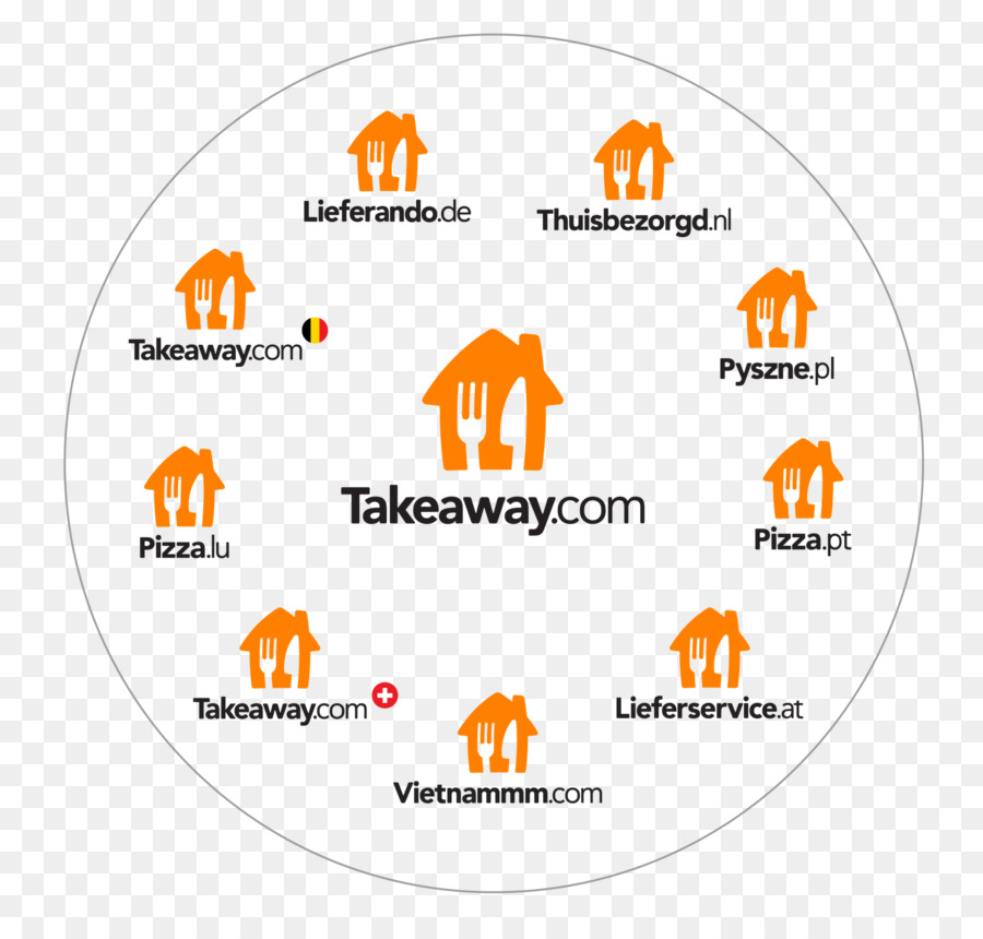 Takeawaycom，De Alimentos En Línea De Pedido PNG
