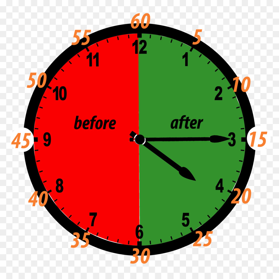 Reloj，Iconos De Equipo PNG