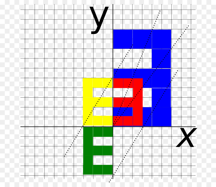 Matriz De Rotación，Matriz PNG