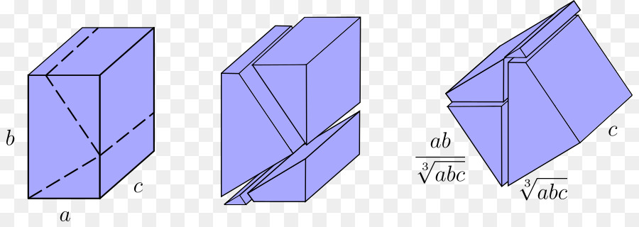 Cuboide，Zona PNG