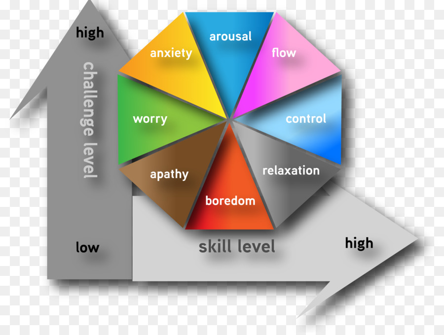 Diagrama De，Atleta PNG