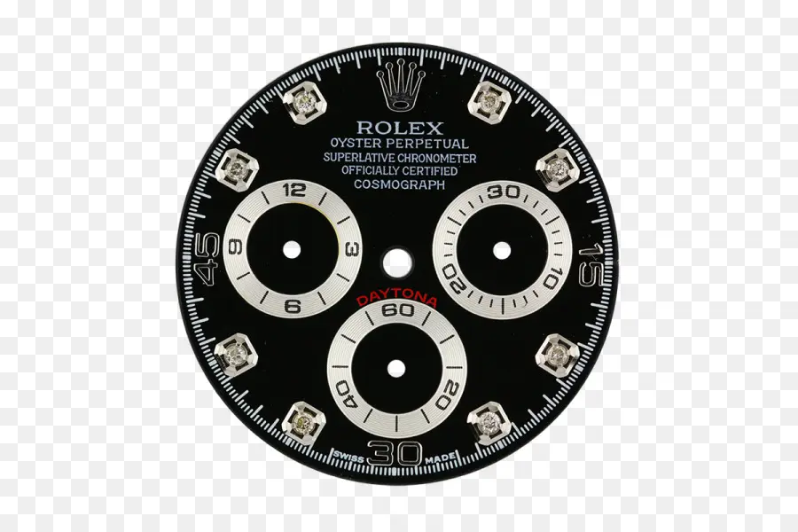 Esfera Del Reloj Rolex，Ostra Perpetua PNG